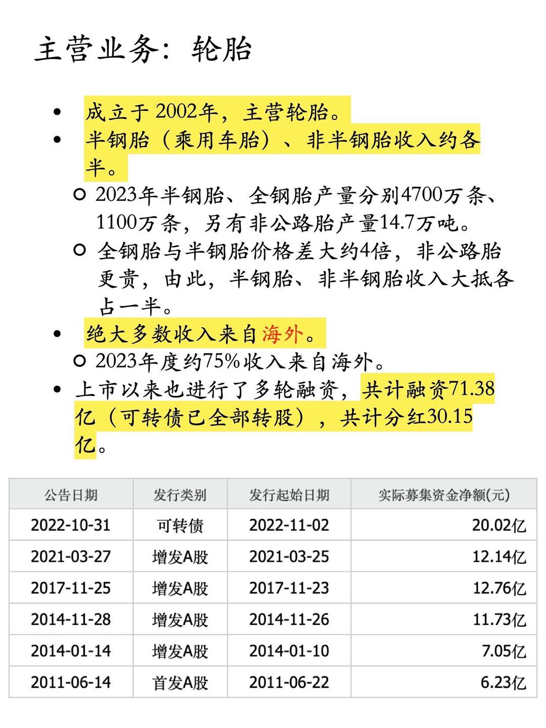 赛轮轮胎获得实用新型专利授权：“轮胎胎面结构”