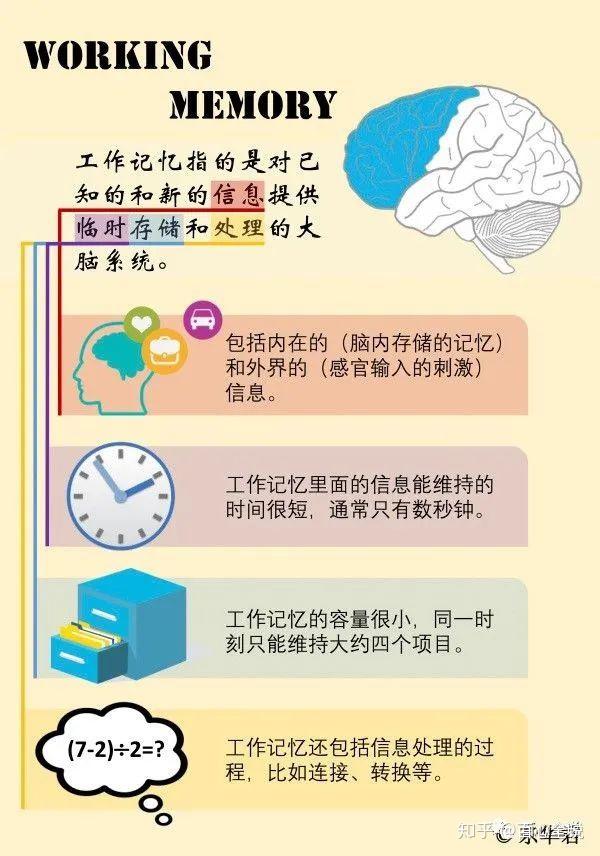 爱朋医疗:布局无创脑科学领域多模态ADHD行为训练系统