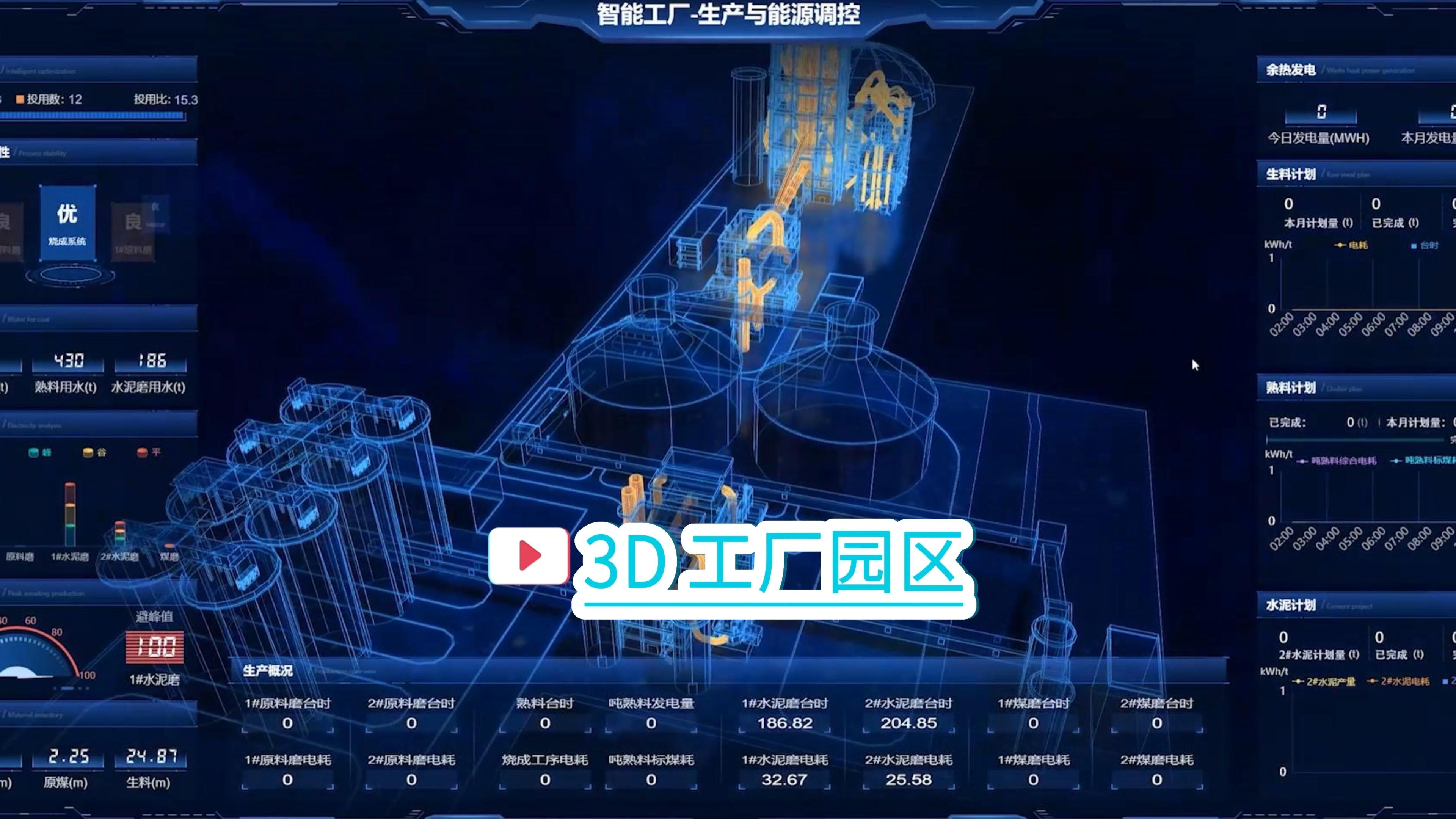 数字孪生技术行业现状与发展趋势分析_保险有温度,人保服务