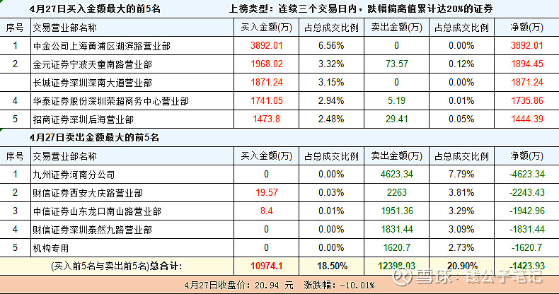 英联股份：8月28日召开董事会会议