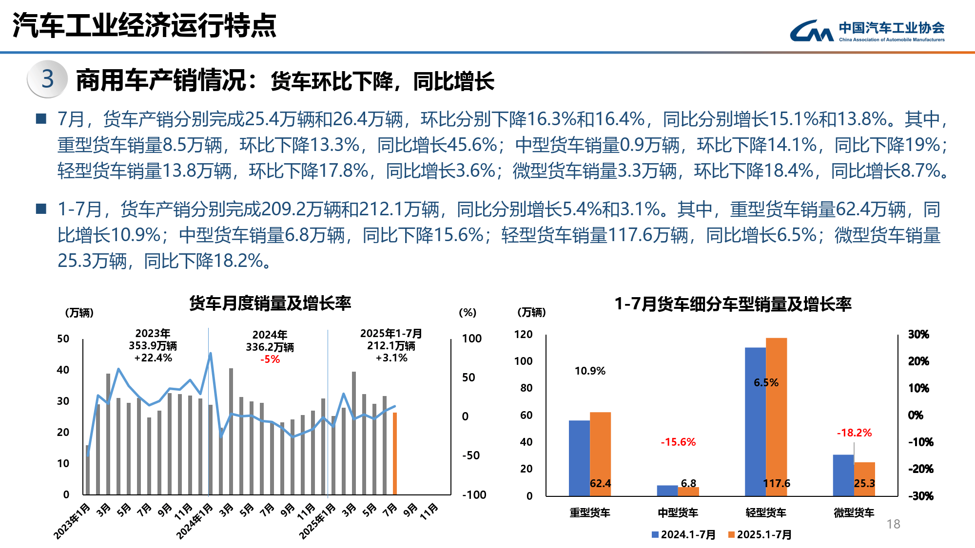 人保车险 品牌优势——快速了解燃油汽车车险,人保财险政银保 _2025汽车保养产业现状及市场格局、未来发展趋势分析