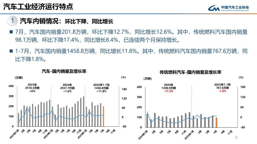 人保车险 品牌优势——快速了解燃油汽车车险,人保财险政银保 _2025汽车保养产业现状及市场格局、未来发展趋势分析