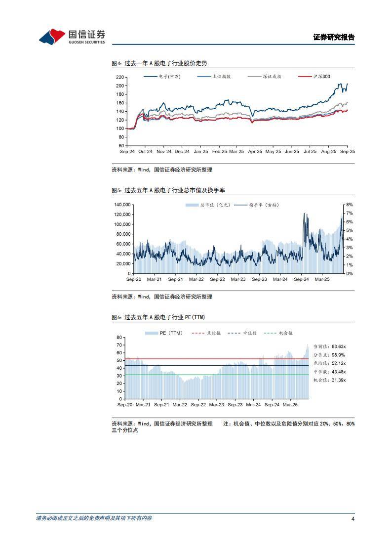 9月25日立昂微涨停：中芯国际概念股，氮化镓，汽车芯片概念热股