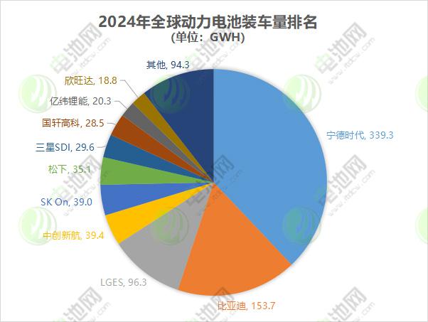 重庆：到2027年，拟打造市级动力电池回收利用产业基地2个以上