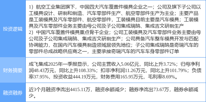 9月26日大有能源涨停:河南国企改革,国企改革,煤炭概念热股