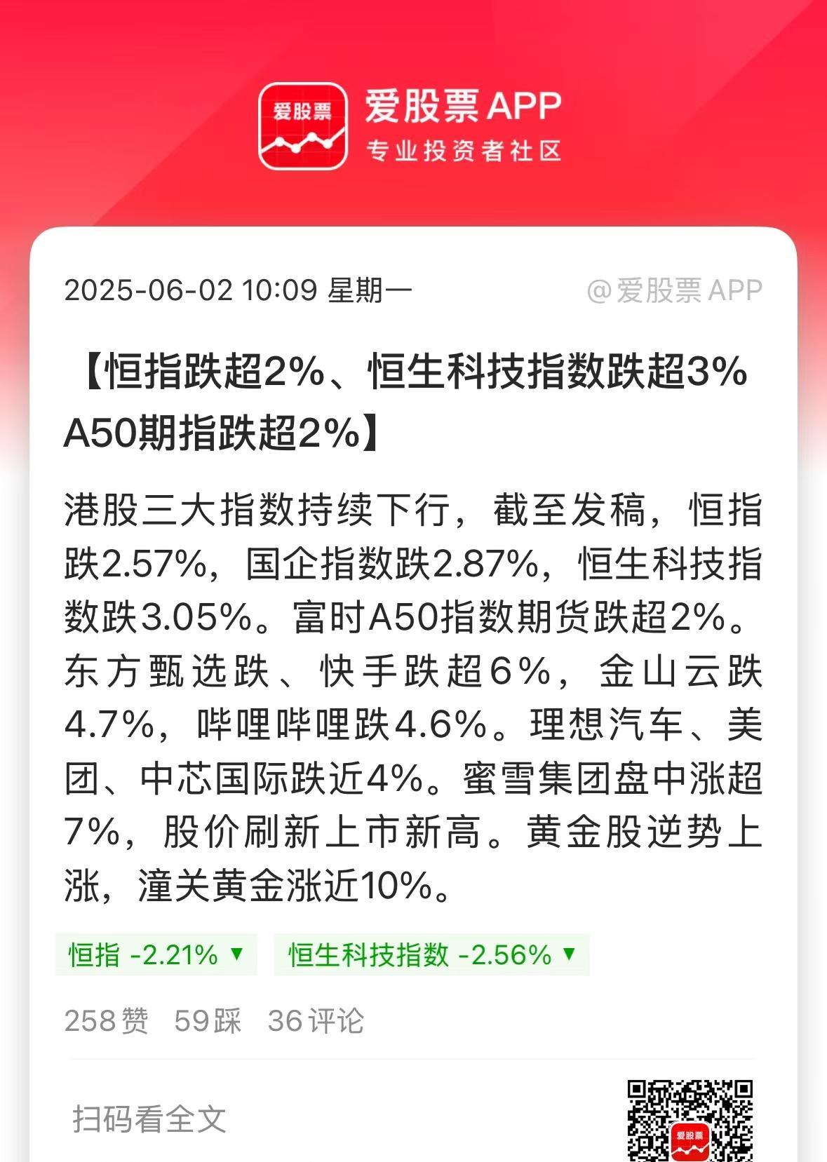 一度涨超10%!港股再添千亿汽车巨头