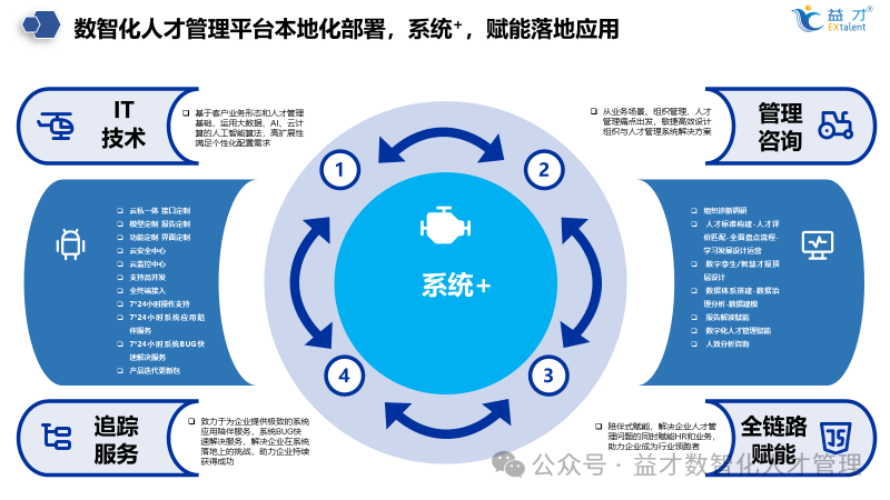 实探青海数智化转型样本:5G专网赋能新型工业化,智慧文旅激活商业新动能