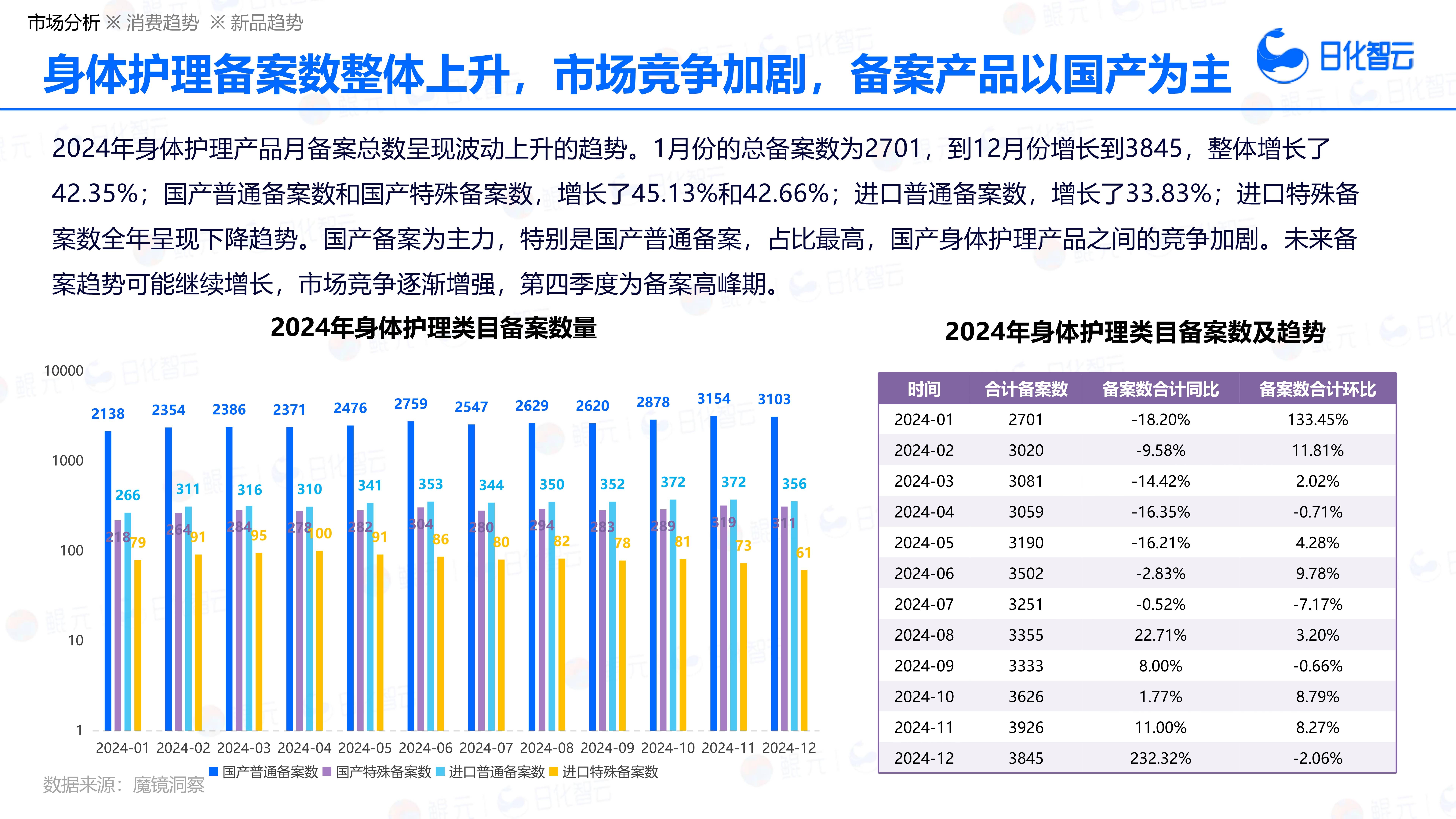 人保护你周全,人保有温度_2024年应急平台行业发展现状、竞争格局及未来发展趋势分析