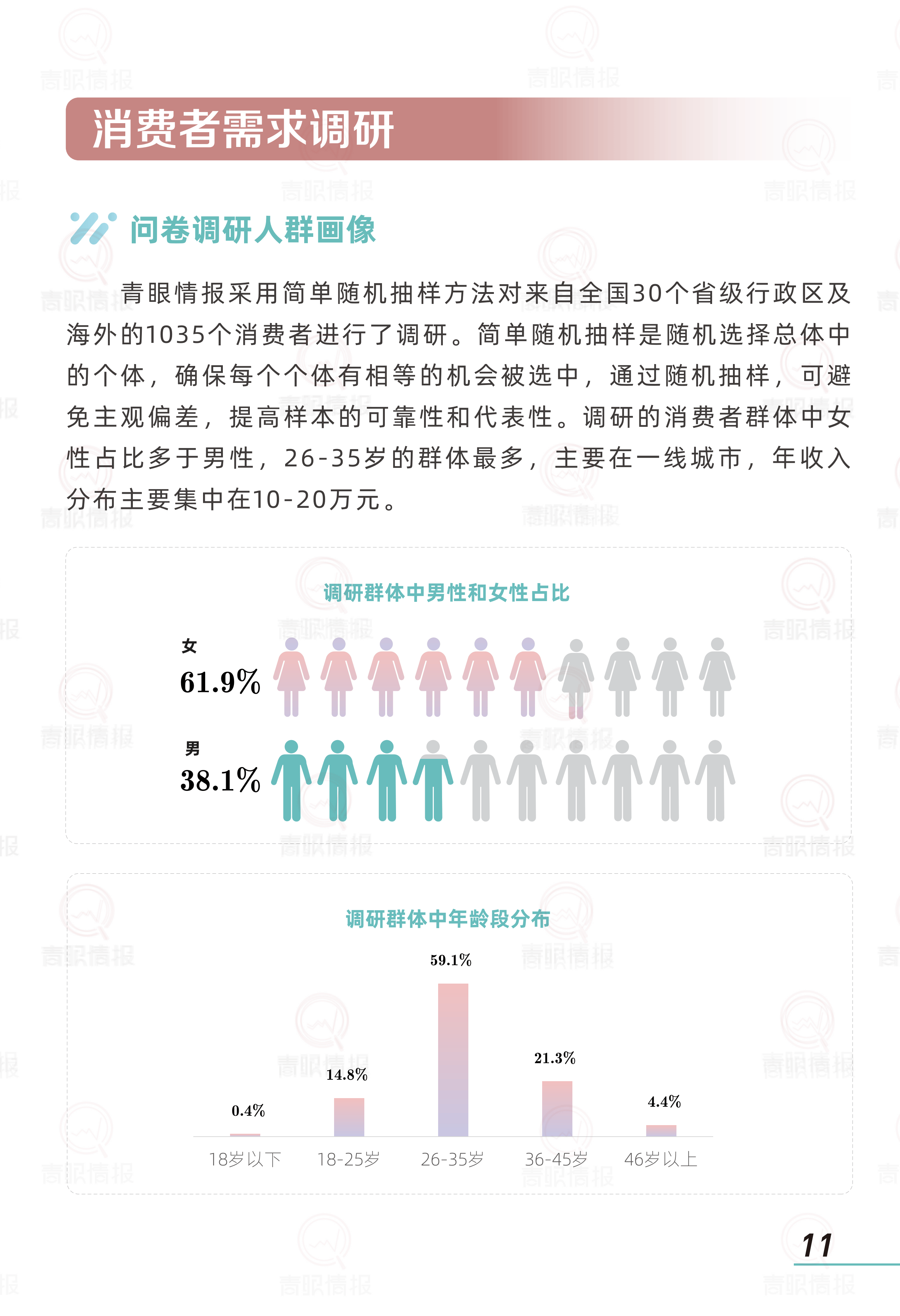 2025年迷迭香行业市场深度调研及发展前景预测_人保车险 品牌优势——快速了解燃油汽车车险,人保财险政银保