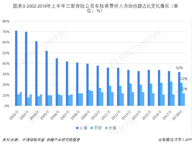 青海省储能行业现状与发展趋势分析_人保车险 品牌优势——快速了解燃油汽车车险,人保有温度
