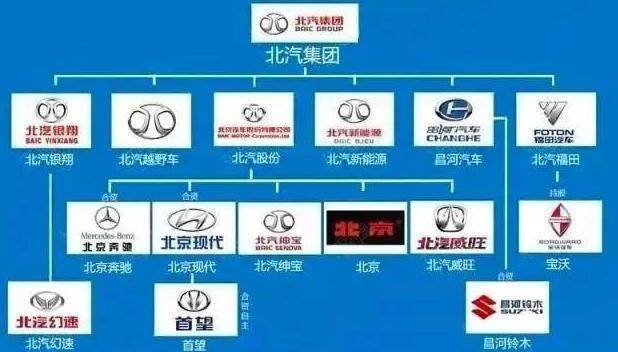2025年马齿苋行业市场深度调研及未来发展趋势_人保车险   品牌优势——快速了解燃油汽车车险,人保财险 