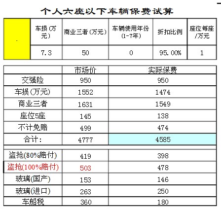 2025年马齿苋行业市场深度调研及未来发展趋势_人保车险   品牌优势——快速了解燃油汽车车险,人保财险 