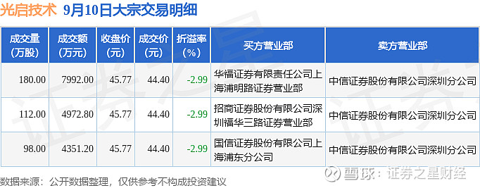 9月26日证券之星午间消息汇总：央行出手！公开市场净投放4115亿元