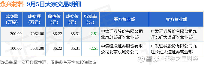 9月26日证券之星午间消息汇总：央行出手！公开市场净投放4115亿元