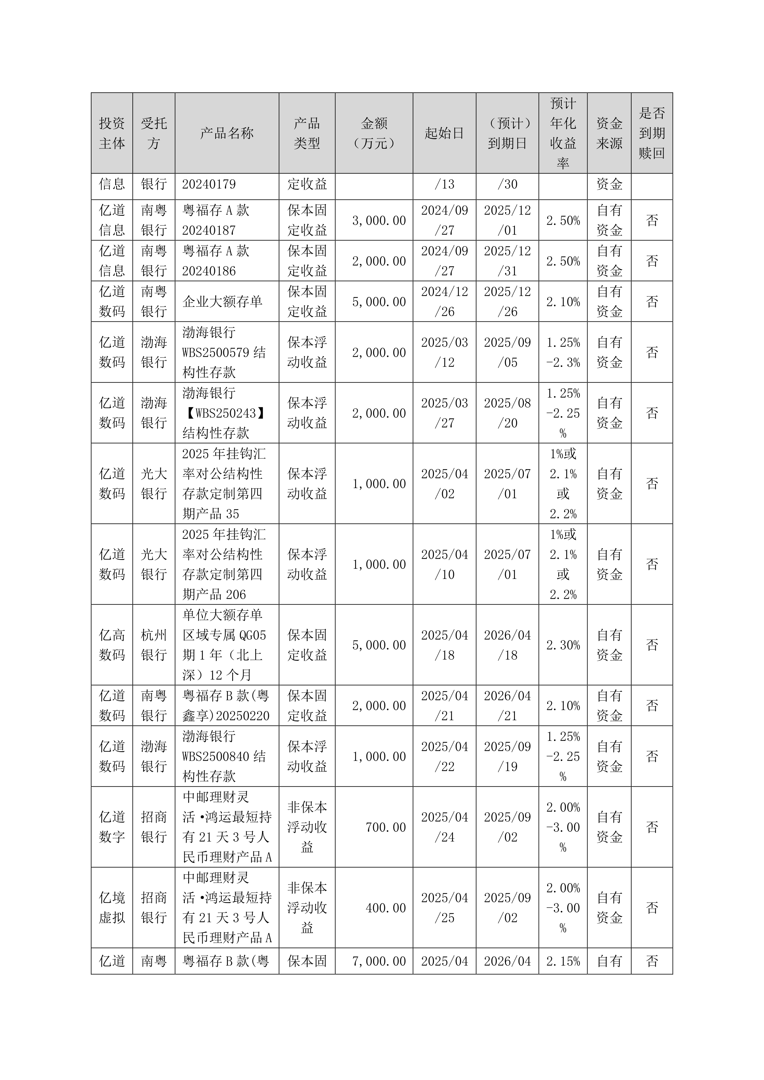 揭秘本周大宗交易：946笔大宗交易成交141.05亿元，机构席位扫货这8只个股（附名单）