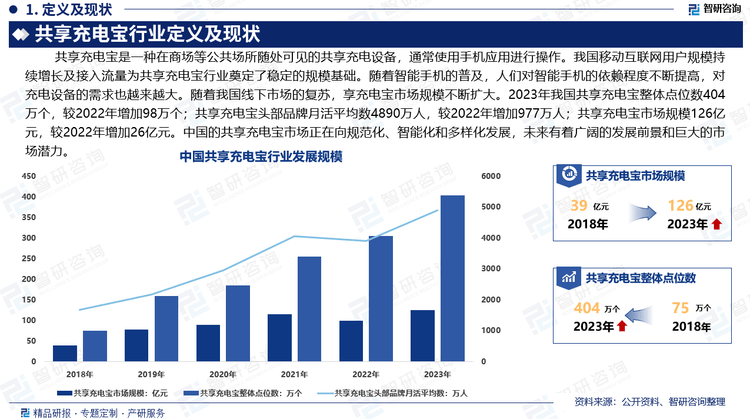 2025年旱冰鞋行业市场深度调研及发展趋势预测_人保财险政银保 ,人保护你周全