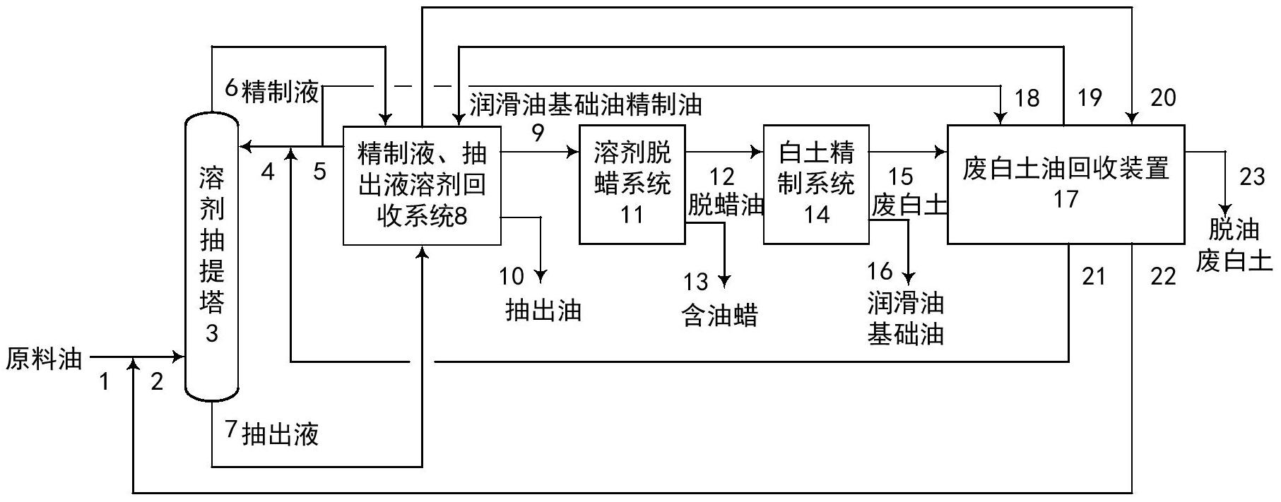 中国石油获得发明专利授权:“铬钛双中心催化剂及其制备方法与应用”
