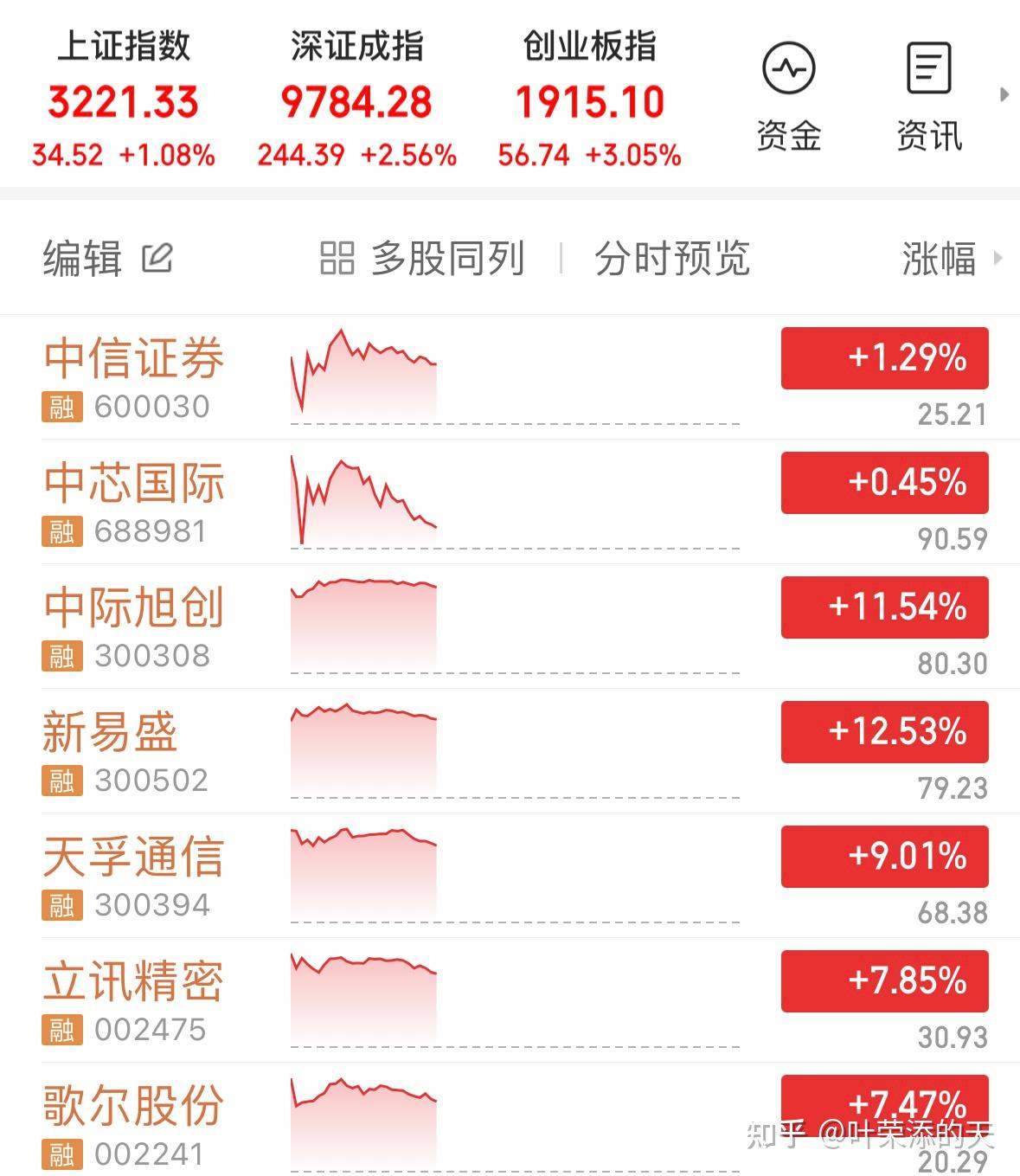 国内商品期货收盘 沪银涨超2%
