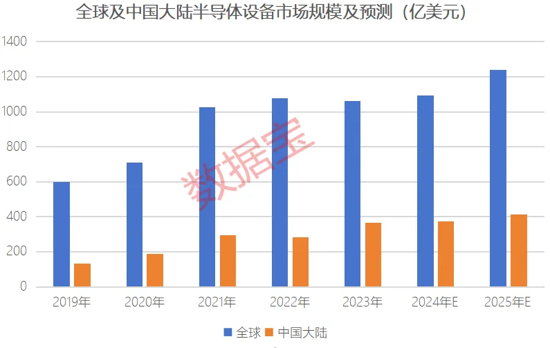 光刻胶，新突破！多家公司透露进展，8只绩优潜力股出炉