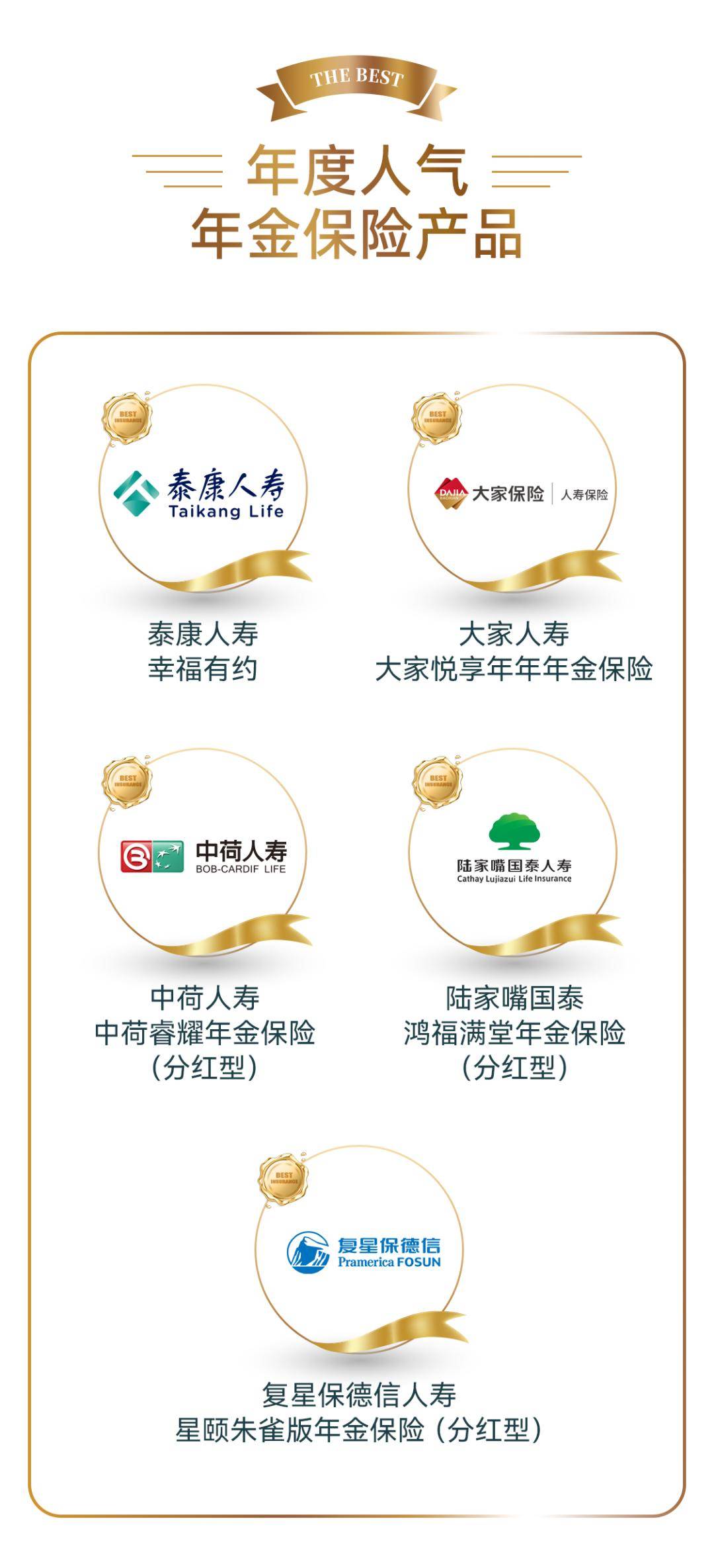 人保车险   品牌优势——快速了解燃油汽车车险,人保伴您前行_2025年尿液诊断行业发展趋势预测及产业调研报告