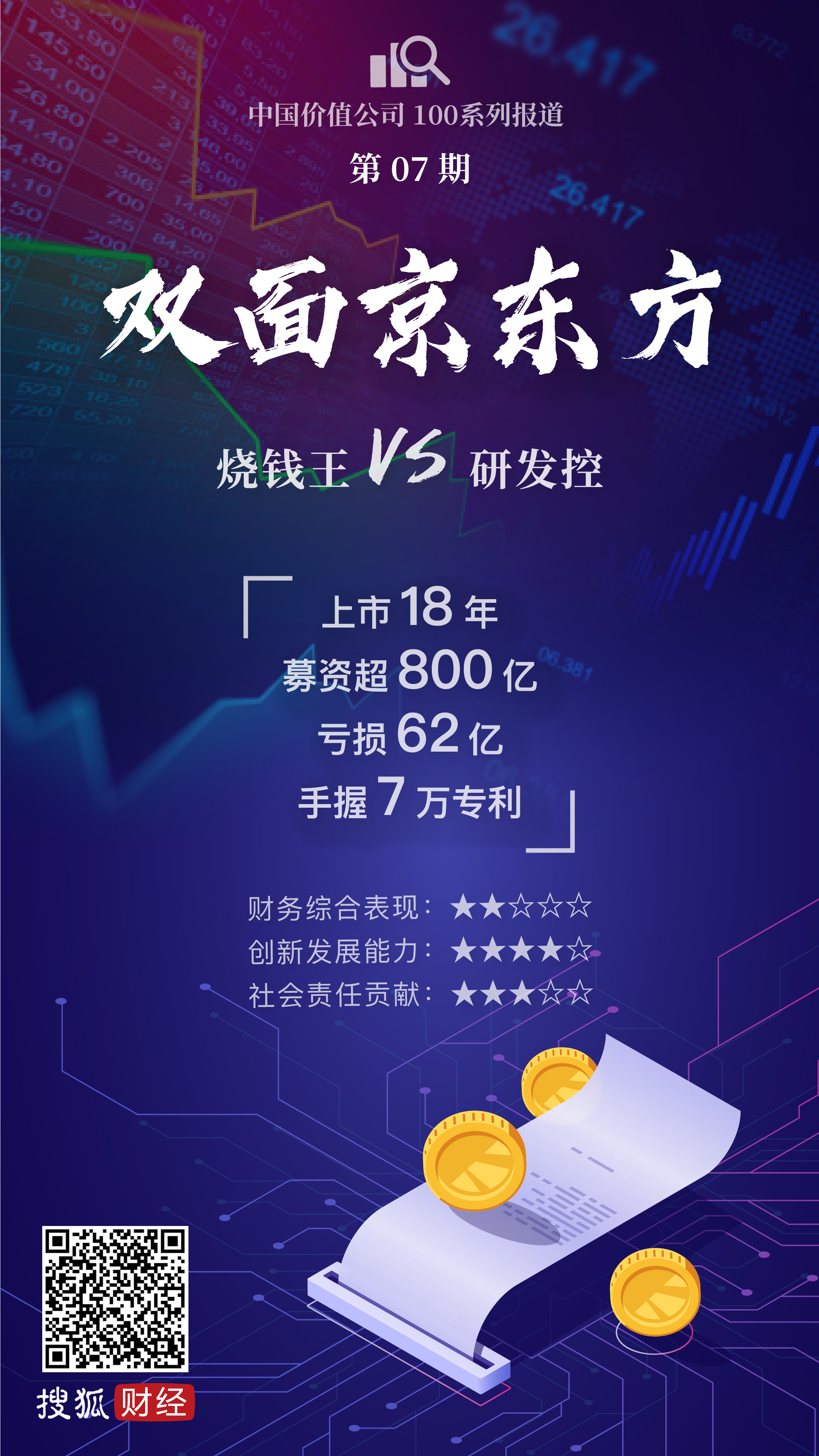 京东方Ａ获得发明专利授权：“显示面板的驱动方法及显示装置”