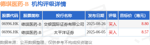 新大正：拟上调回购股份价格上限至16.79元/股