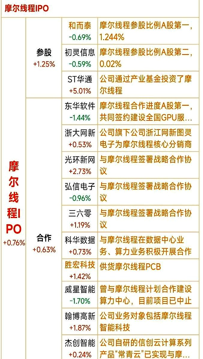 固态电池新突破！十大概念股盘点（名单）