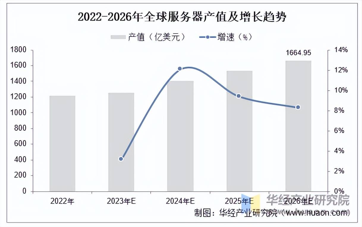 2025中国海洋工程行业市场分析及未来发展前景预测_人保服务,人保伴您前行