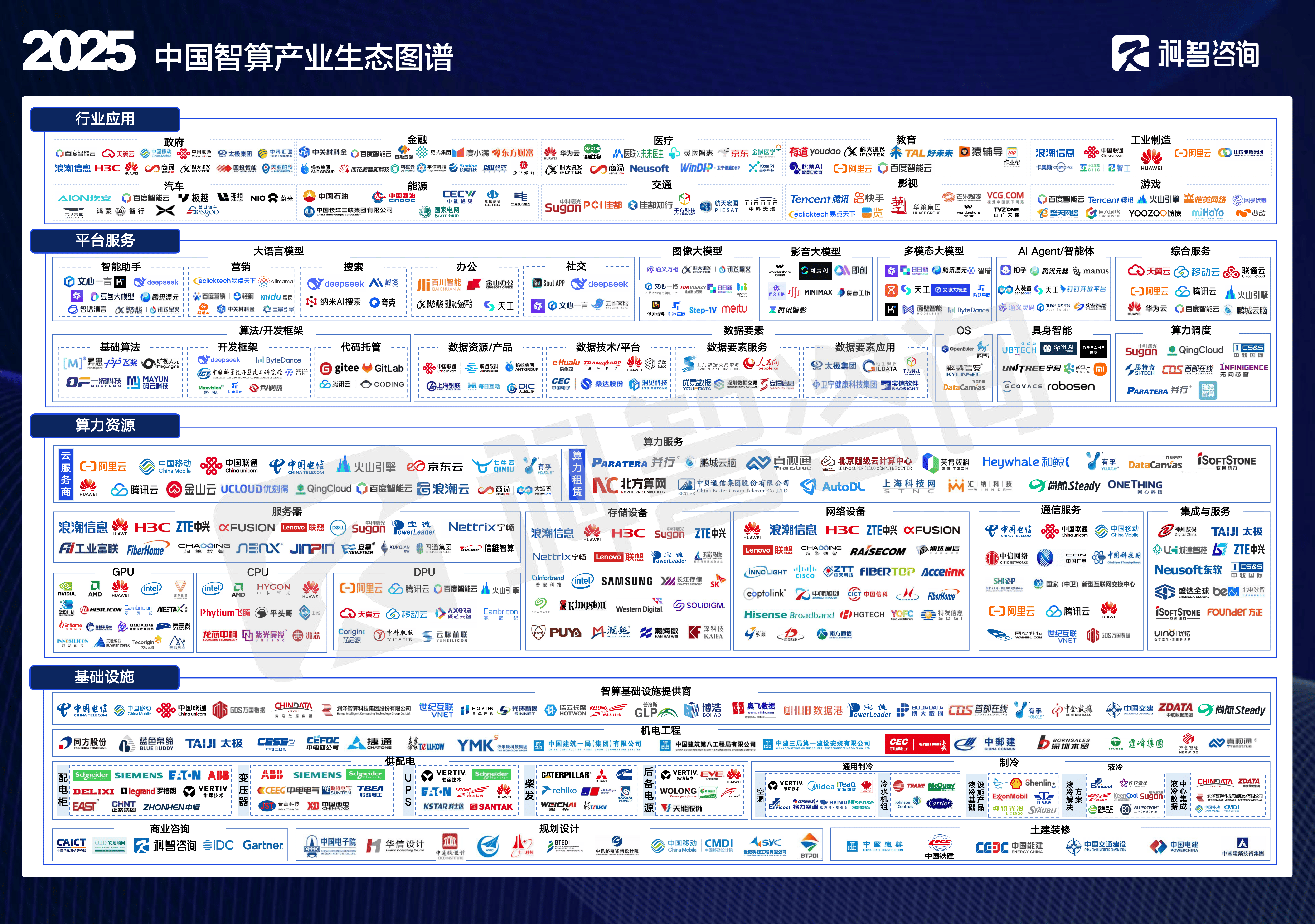 中信建投：阿里巴巴、OpenAI加码投资 持续推荐算力产业链