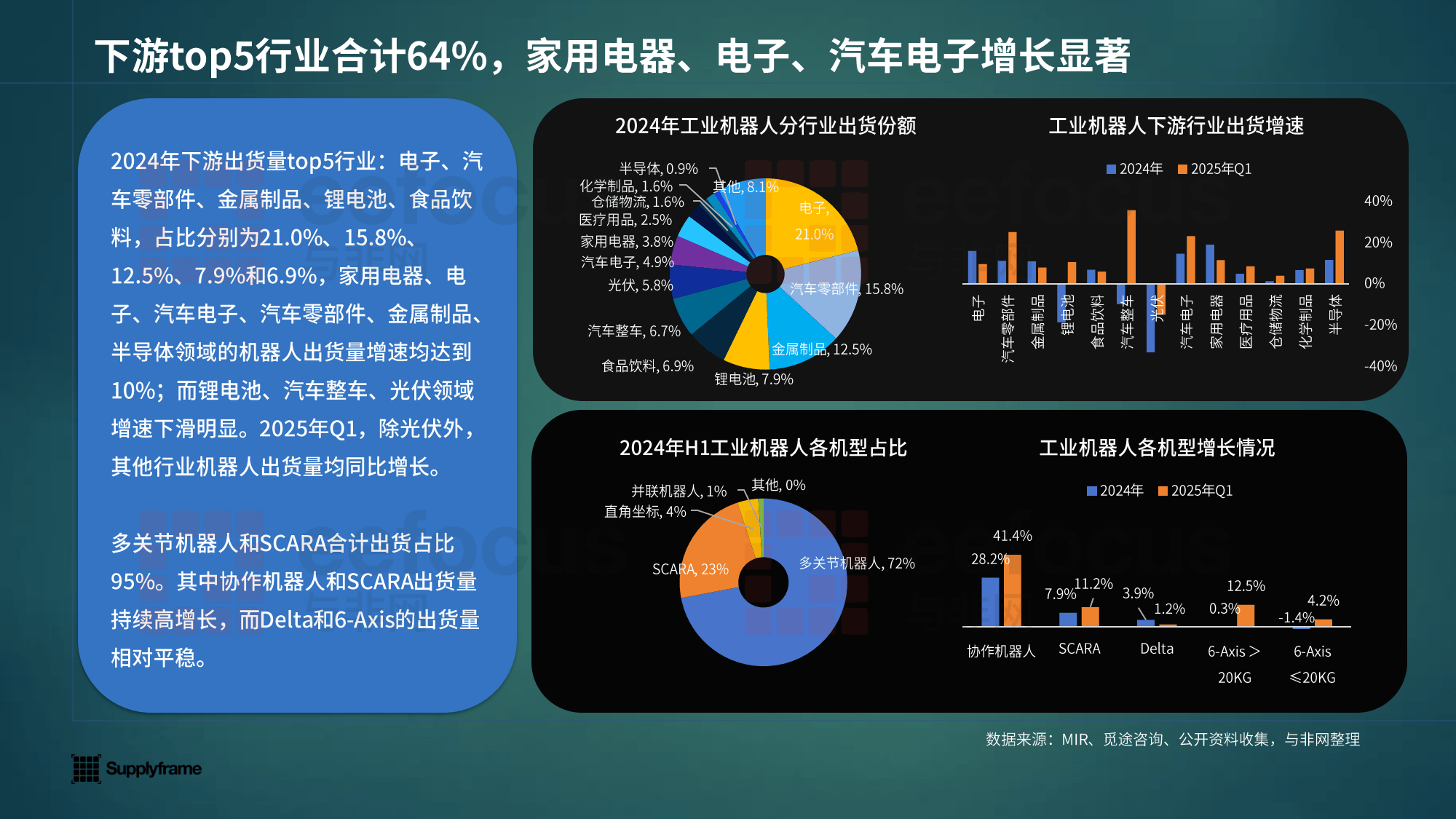 2025中国机器人流程自动化(RPA)行业：从“工具属性”到“战略资产”的跨越_人保财险 ,拥有“如意行”驾乘险，出行更顺畅！