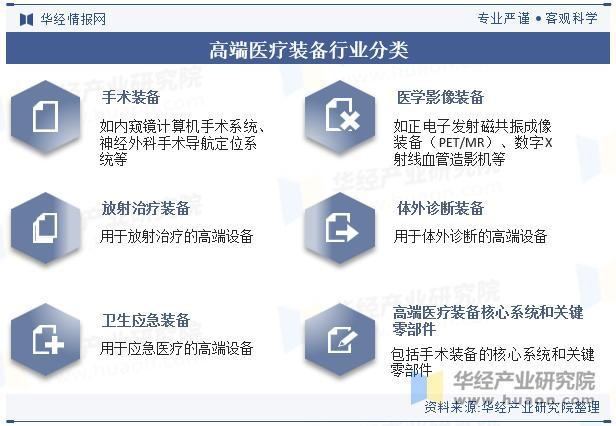 2025中国精准医疗行业：从“概念”到“量产”_人保服务,拥有“如意行”驾乘险，出行更顺畅！