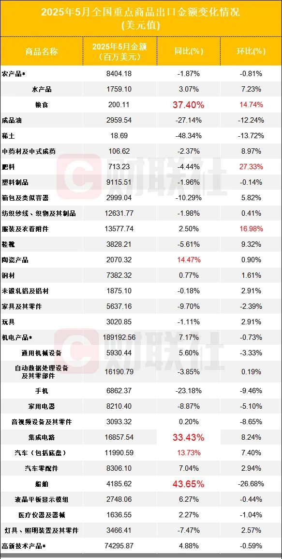 来华直接投资继续位列外债首位！外汇局报告：预计跨境旅游收入稳步增长