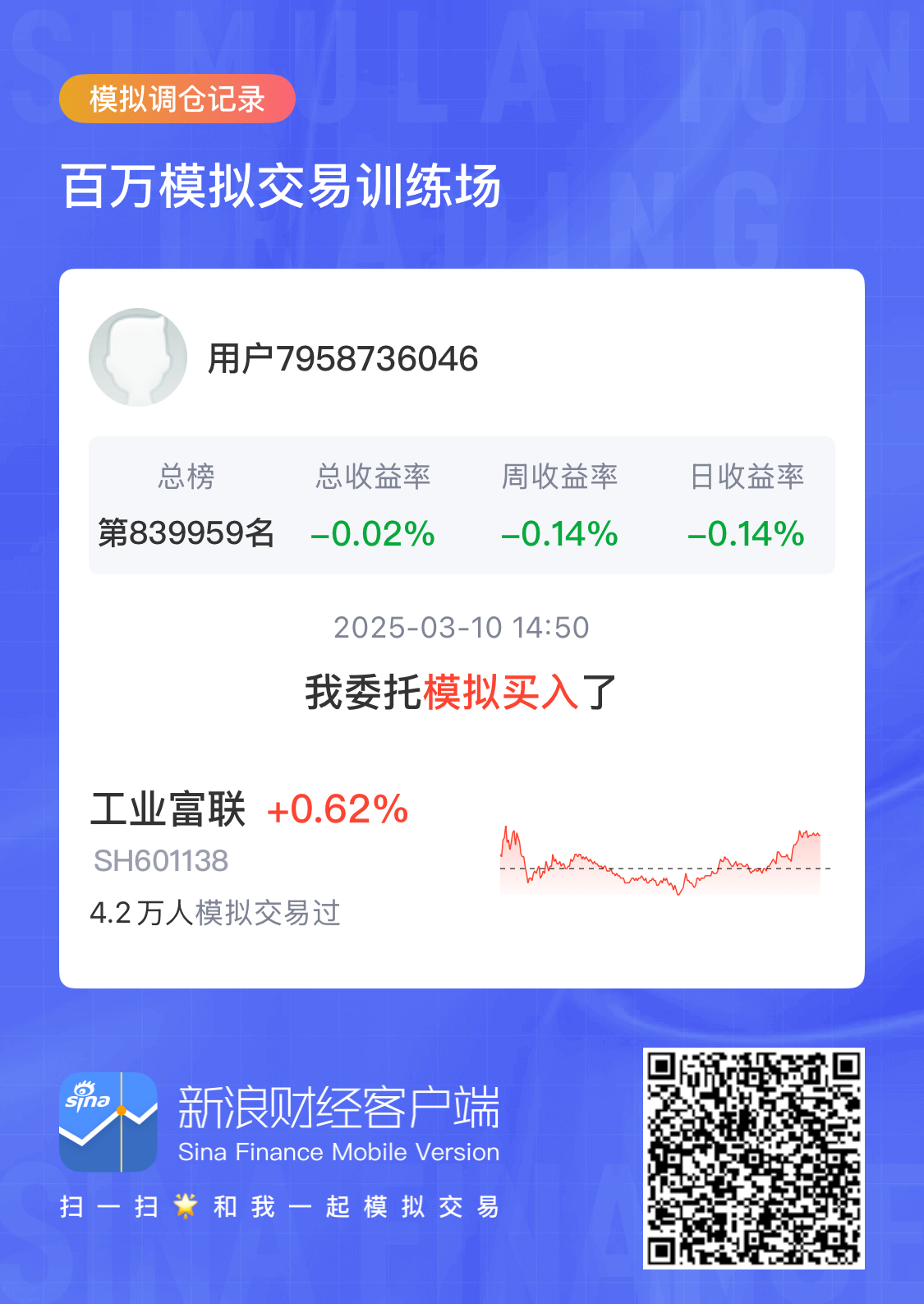 工业富联成交额超上一日全天