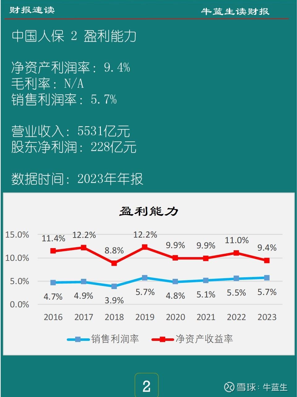 2025中国商业物业：分化与复苏中的新格局_人保伴您前行,人保服务