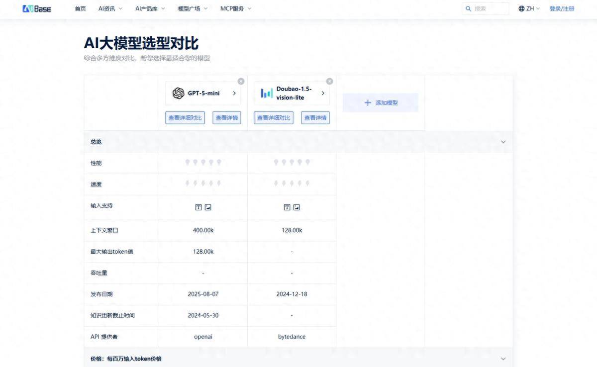 豆包大模型1.6-vision正式发布