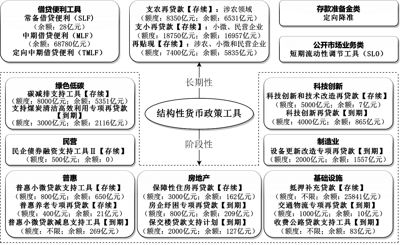 国家外汇管理局：我国外债规模及币种结构保持基本稳定 期限结构有所优化