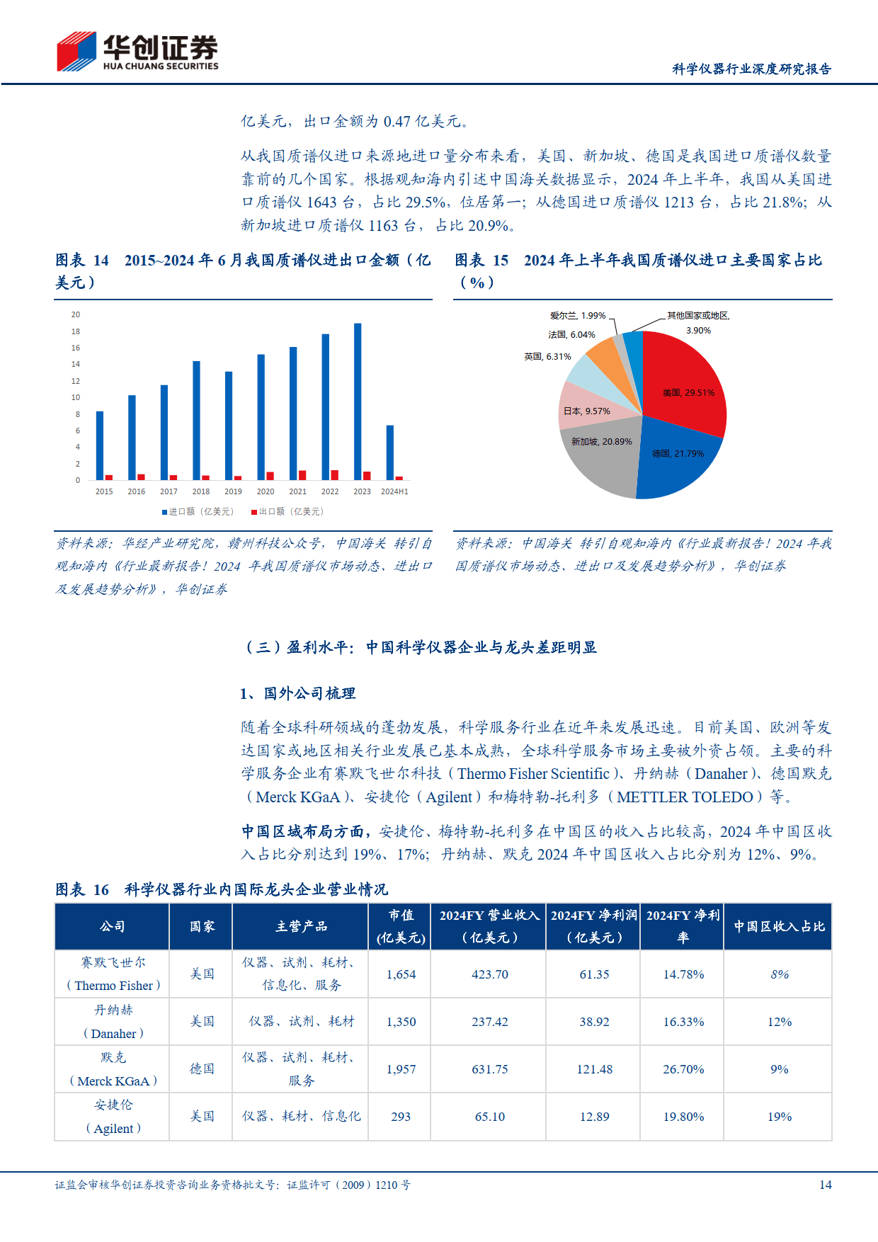消电ETF(561310)涨超2.2%,行业趋势与国产化进程受关注