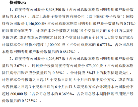 拓荆科技：多个员工持股平台拟合计减持不超1%公司股份
