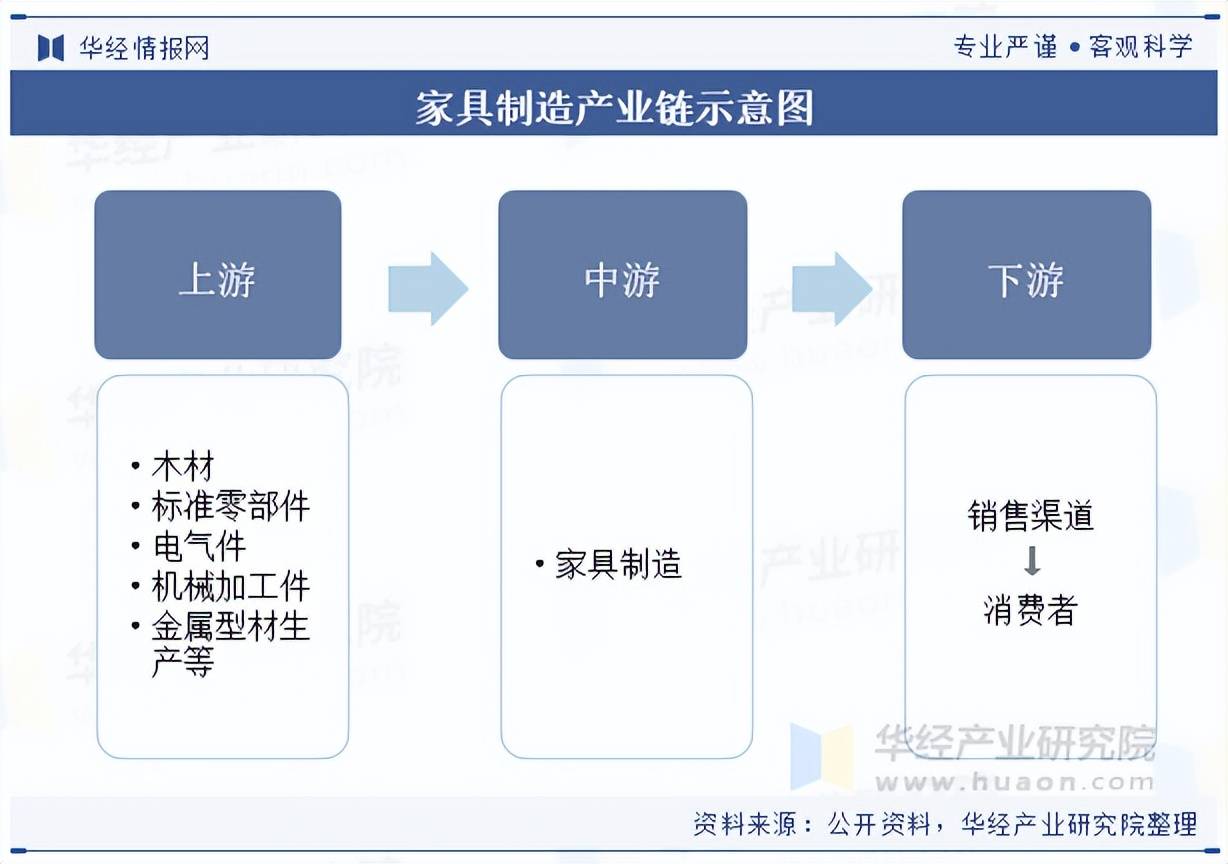 人保财险政银保 ,拥有“如意行”驾乘险，出行更顺畅！_2025中国全屋定制家具行业：三大变革重塑行业格局