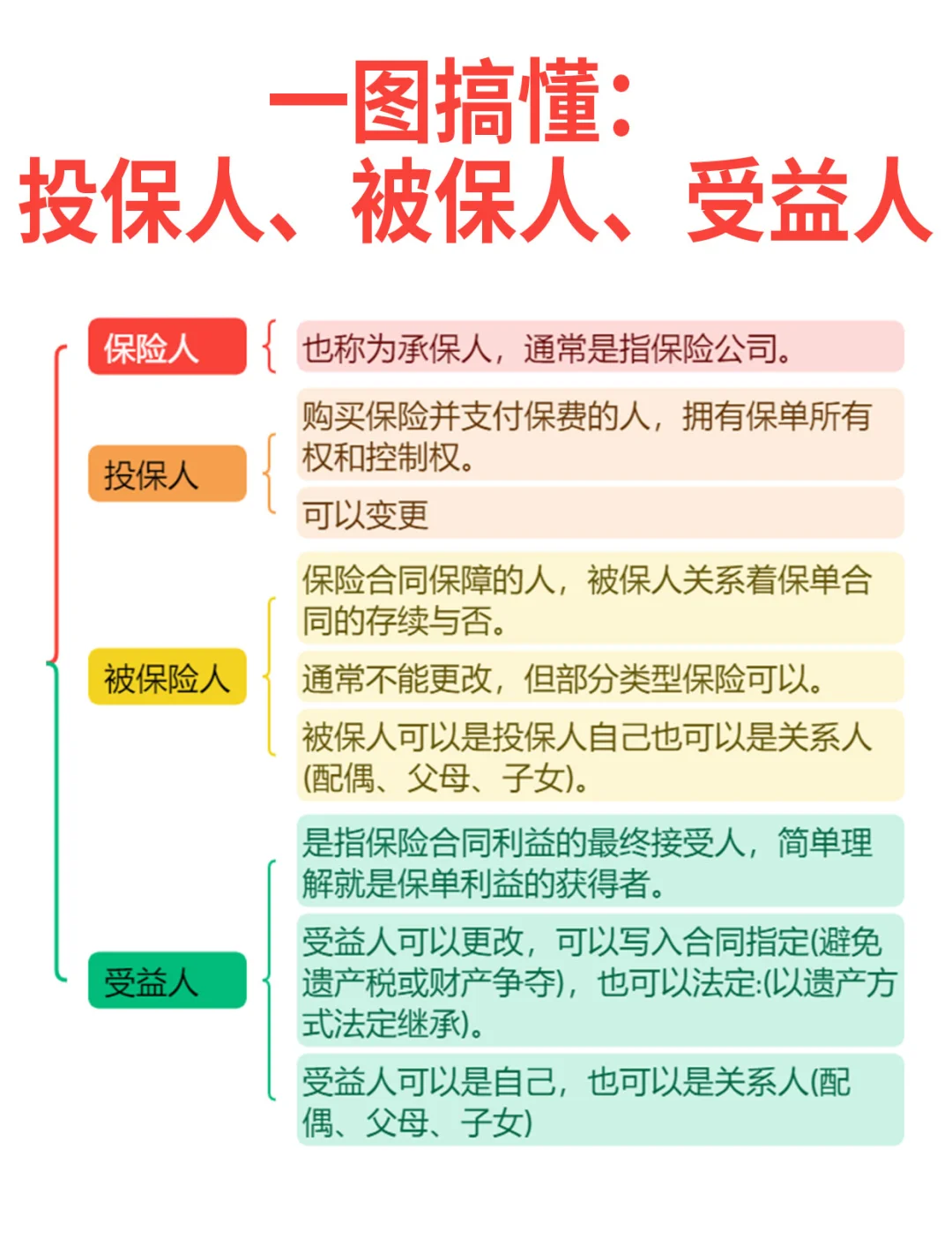 人保财险政银保 ,拥有“如意行”驾乘险，出行更顺畅！_2025中国全屋定制家具行业：三大变革重塑行业格局