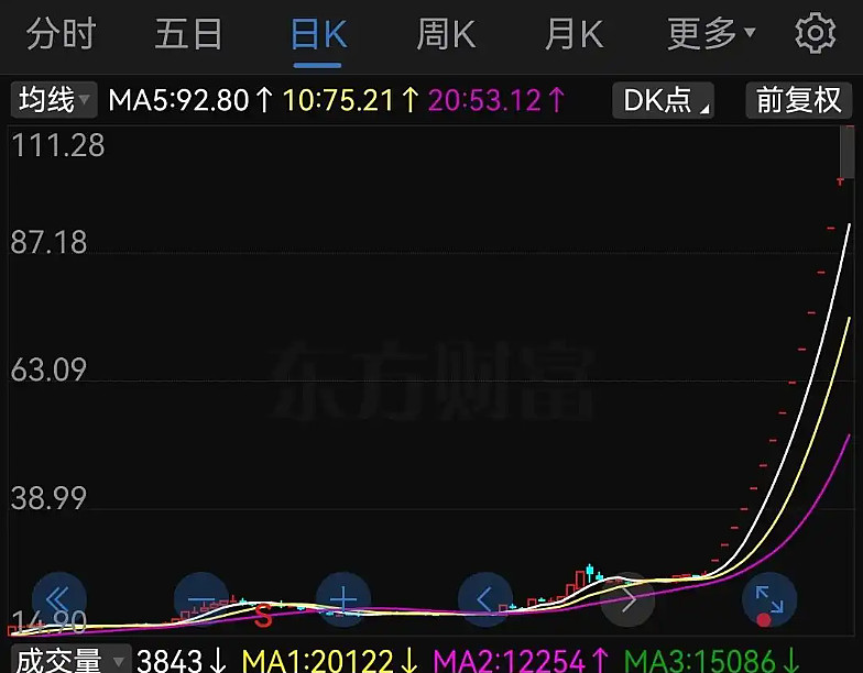 *ST正平：股价涨幅异常，股票停牌核查