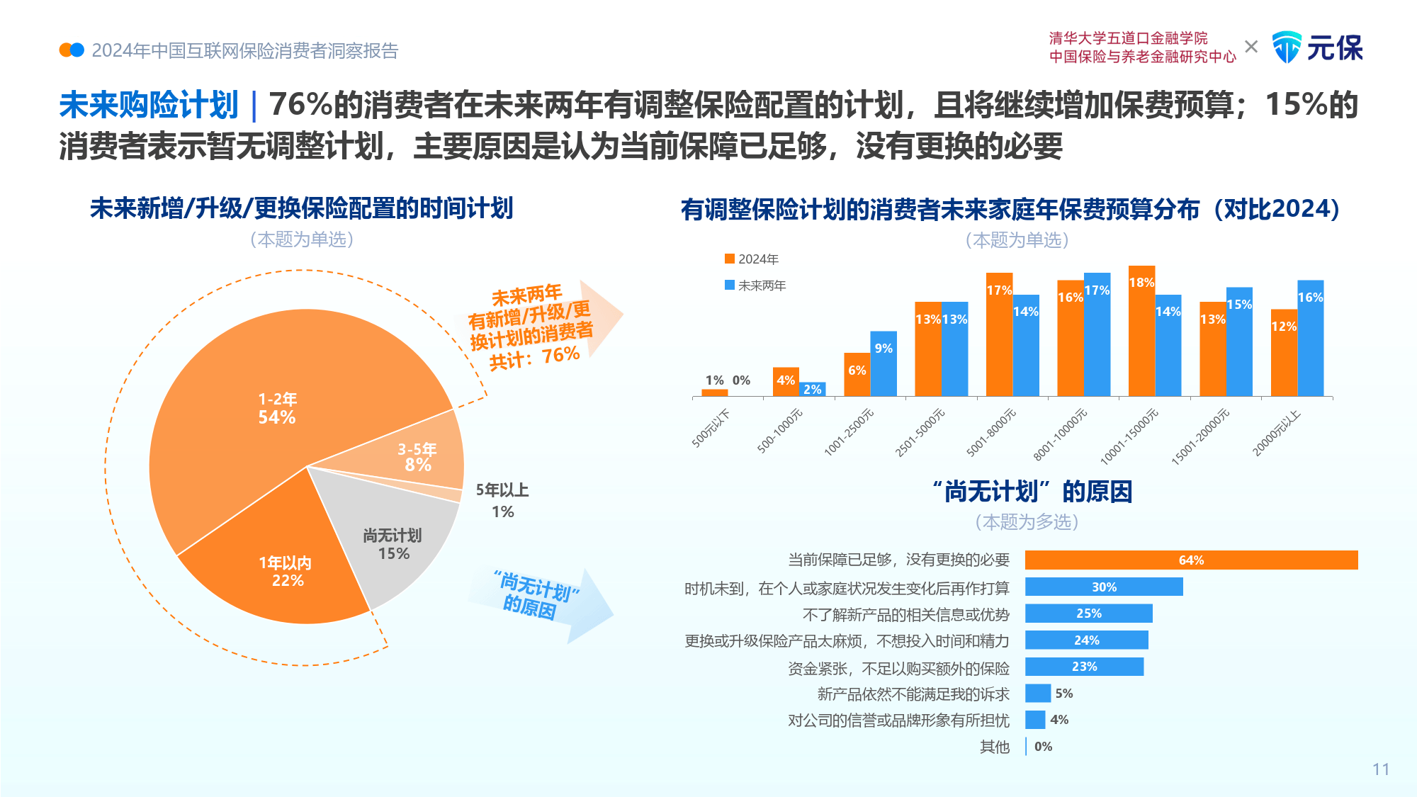 人保服务 ,人保伴您前行_2025年安全评价行业发展前景预测及投资战略研究