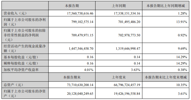 科泰电源：拟筹划发行H股并在香港联交所上市