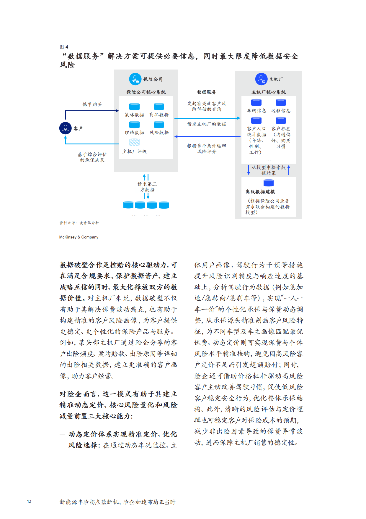 保险有温度,人保车险   品牌优势——快速了解燃油汽车车险_2025年咖啡豆行业市场深度调研及投资战略研究