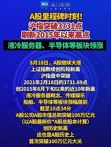 近四年新高诞生！沪指突破“924”高点，四大因素正在推升市场