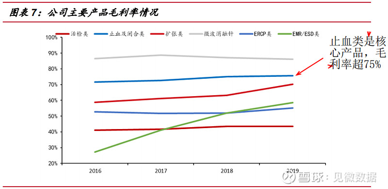 南微医学现2笔大宗交易 合计成交15.00万股