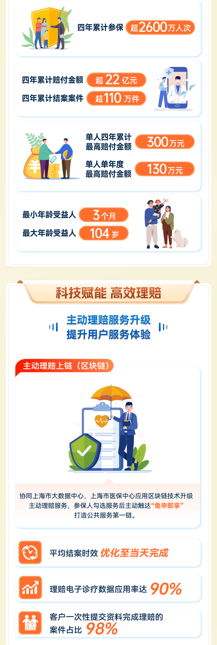 人保财险 ,人保护你周全_2025全球市场碳化硅舟托:从“爆发式增长”到“结构性调整”