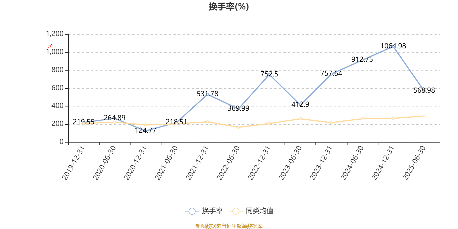 2025年录播系统行业市场深度调研及发展趋势预测_人保伴您前行,人保财险 
