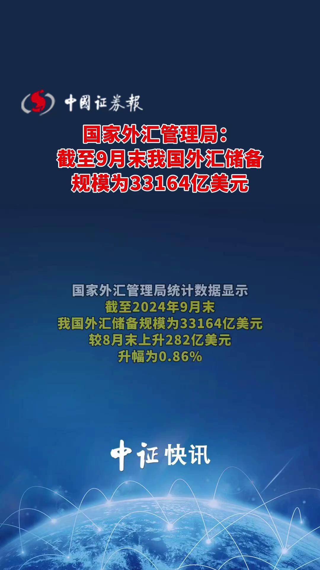 最新公布!外汇储备连续两月超3.3万亿美元