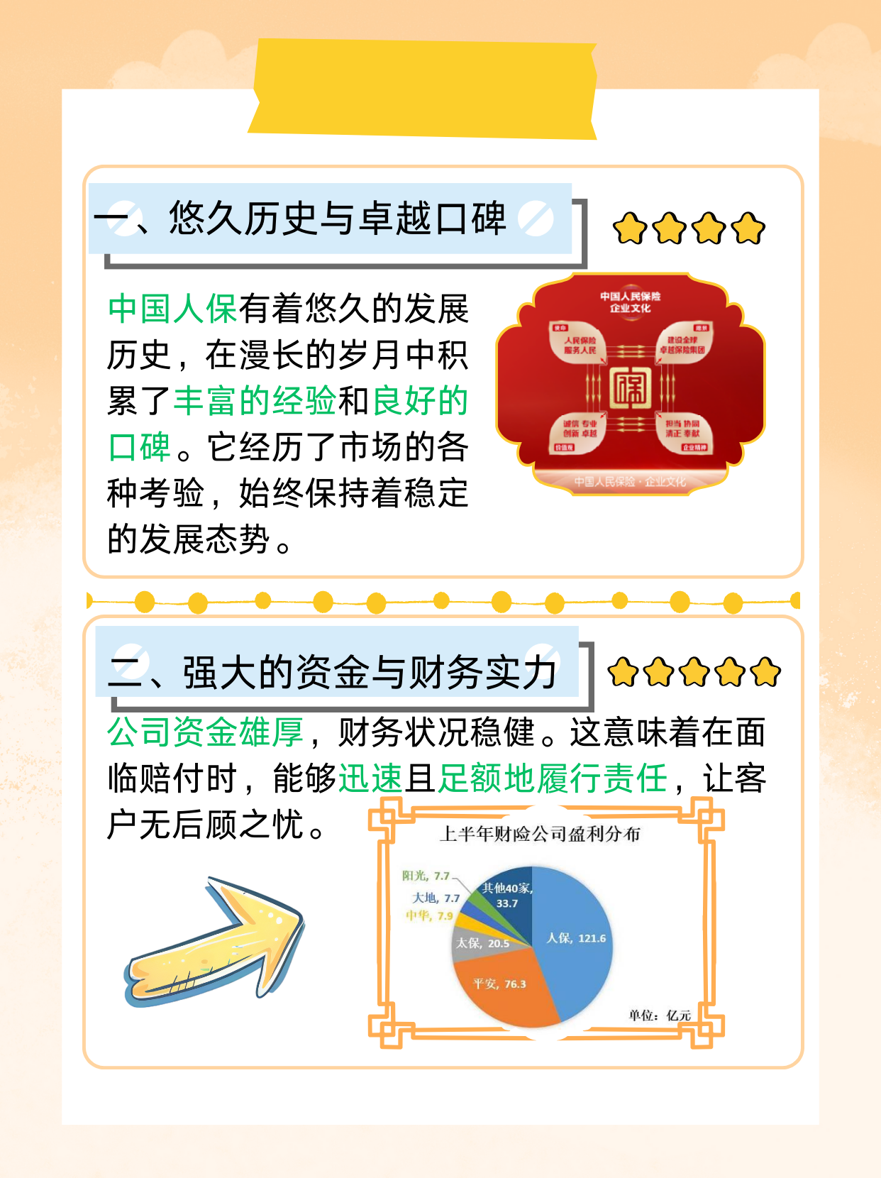 保险有温度,人保有温度_2025年深圳市DNA存储行业“十五五”全景调研及发展趋势